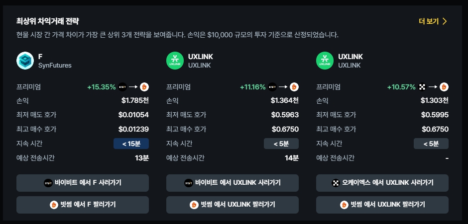 리스트 이미지
