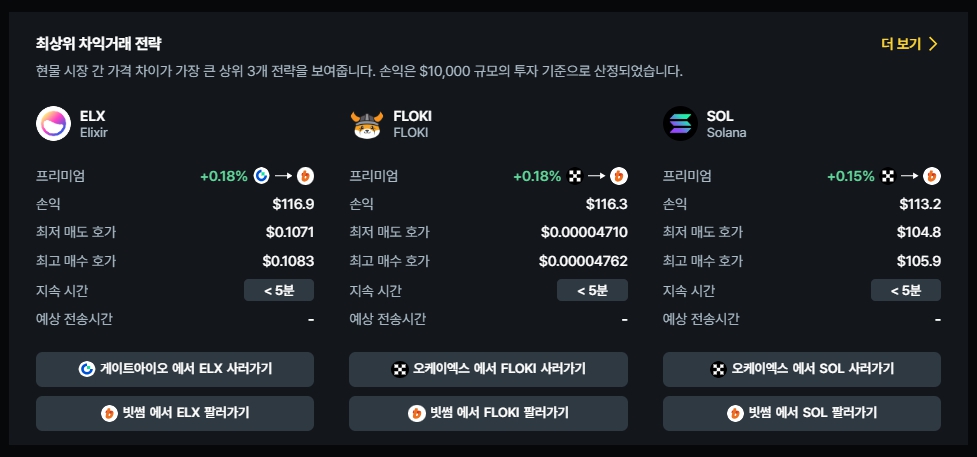 리스트 이미지
