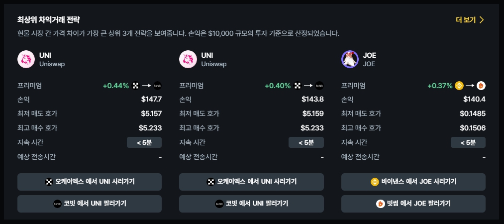 리스트 이미지