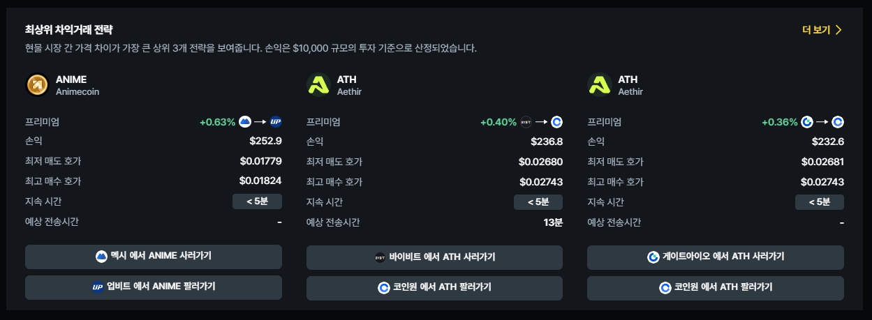 리스트 이미지